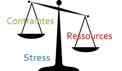 La gestion de stress : Un moyen efficace pour soutenir vos collaborateurs dans leur quotidien !